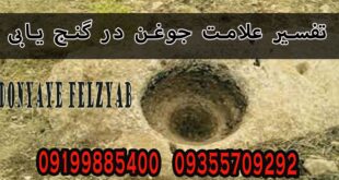 تفسیر علامت جوغن در گنج یابی