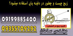 زیج چیست و چطور در دفینه یابی استفاده میشود؟