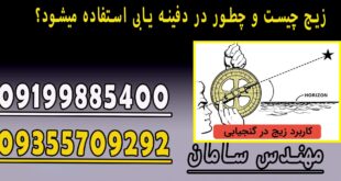 زیج چیست و چطور در دفینه یابی استفاده میشود؟